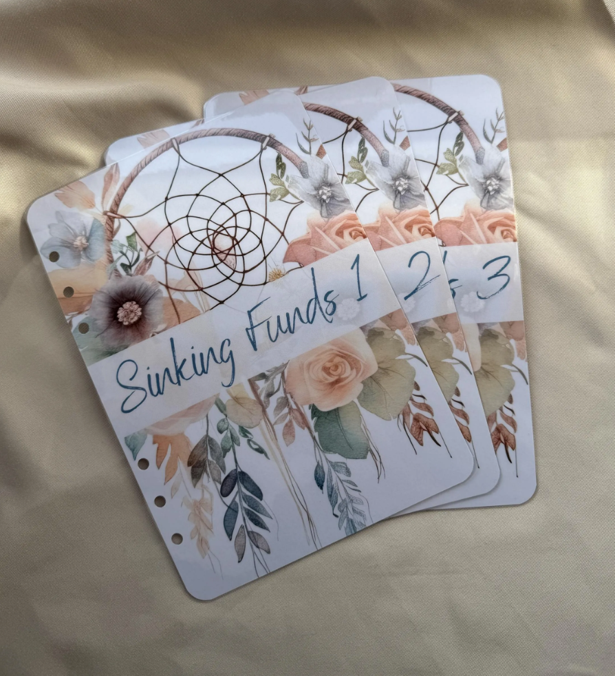 laminierte Deckblätter in A5 & A6