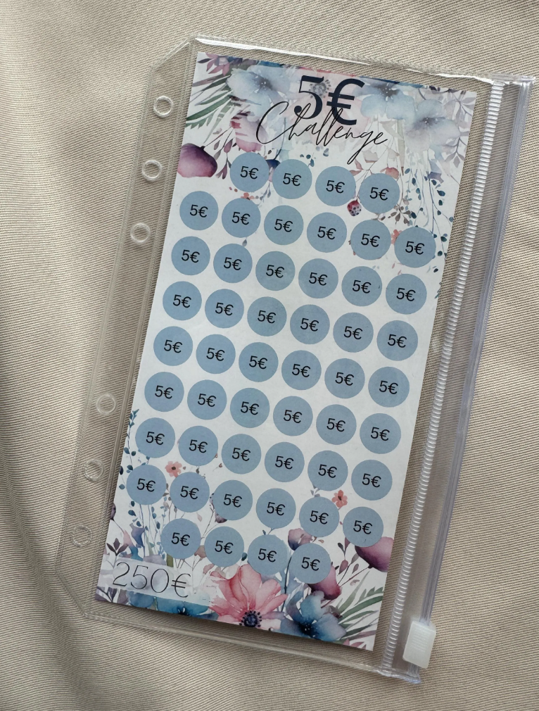 Umschläge mit Zip | CLEAR