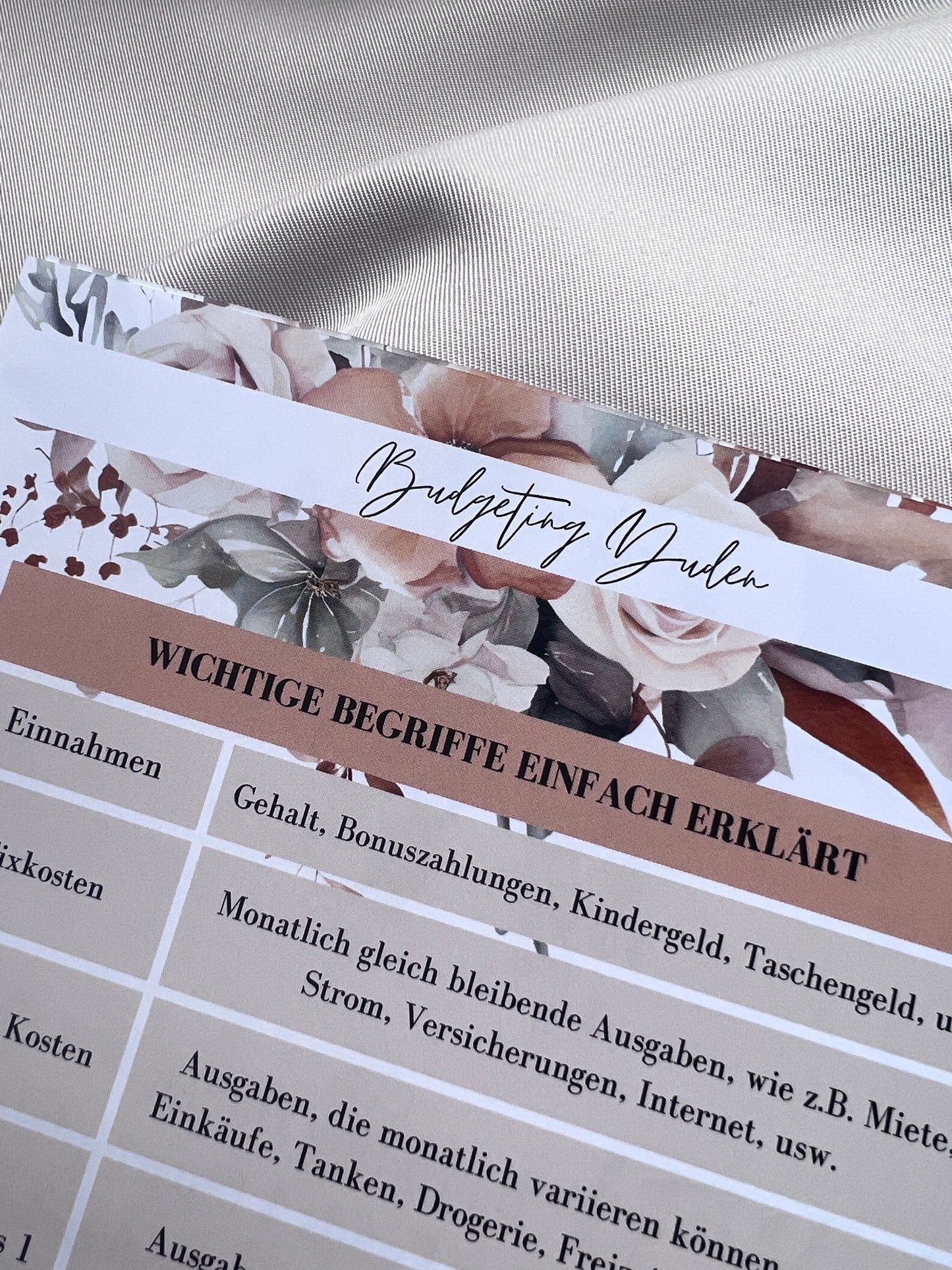 Budget Planer Finanzplaner Einlagen A5 Format | FLOWERS