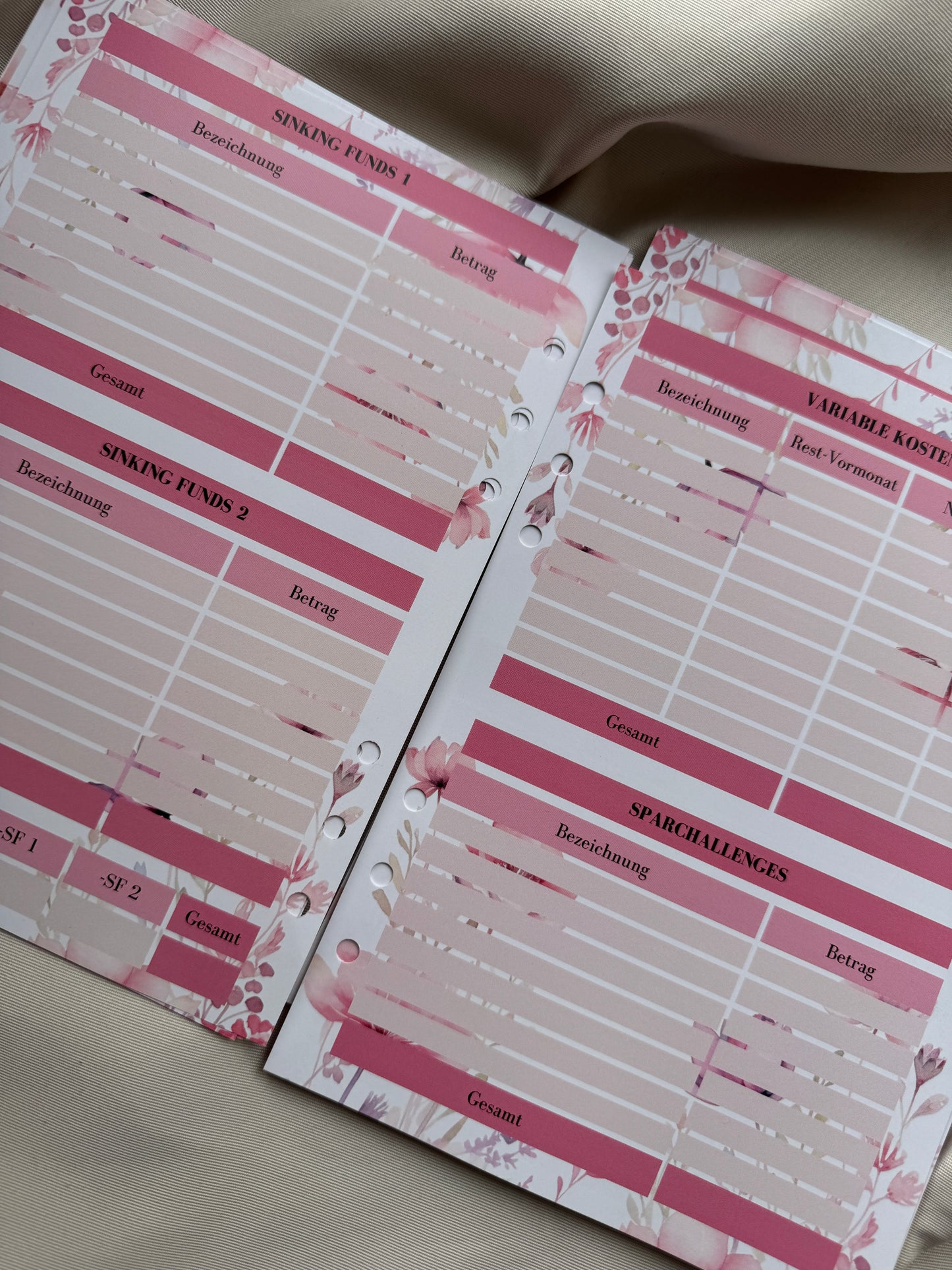Budget Planer Finanzplaner Einlagen A5 Format | ROSE FLOWERS