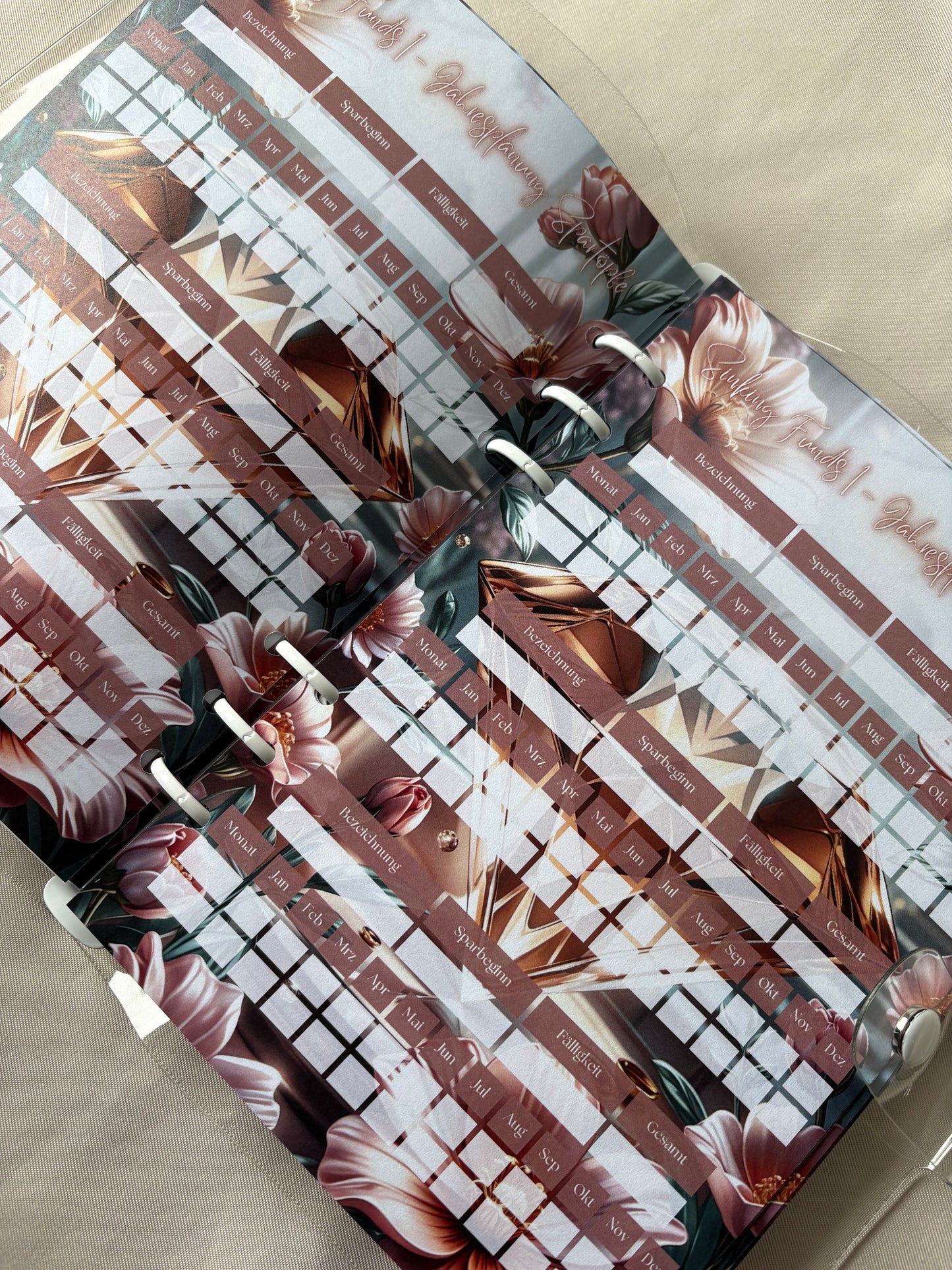 Budget Planer Finanzplaner Einlagen A5 Format | ROSY GLOW