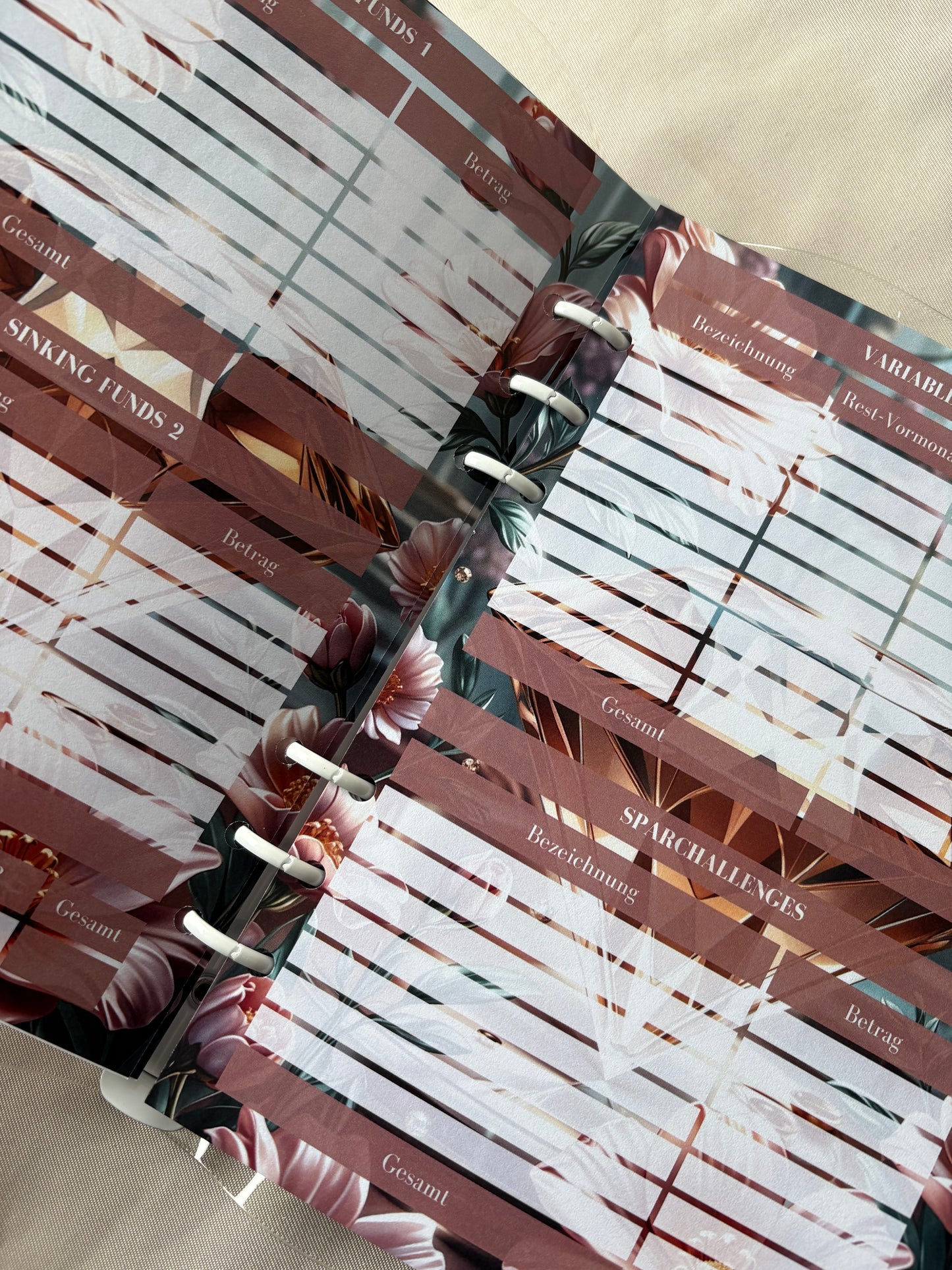 Budget Planer Finanzplaner Einlagen A5 Format | ROSY GLOW