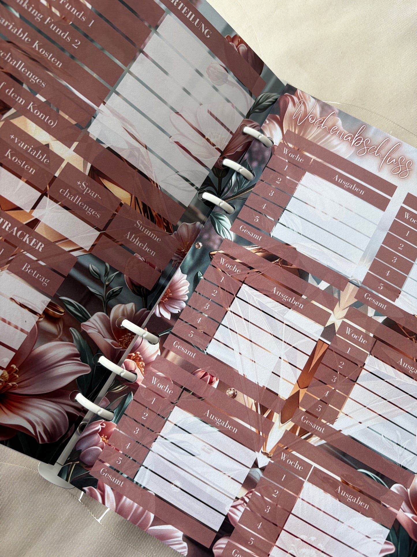 Budget Planer Finanzplaner Einlagen A5 Format | ROSY GLOW