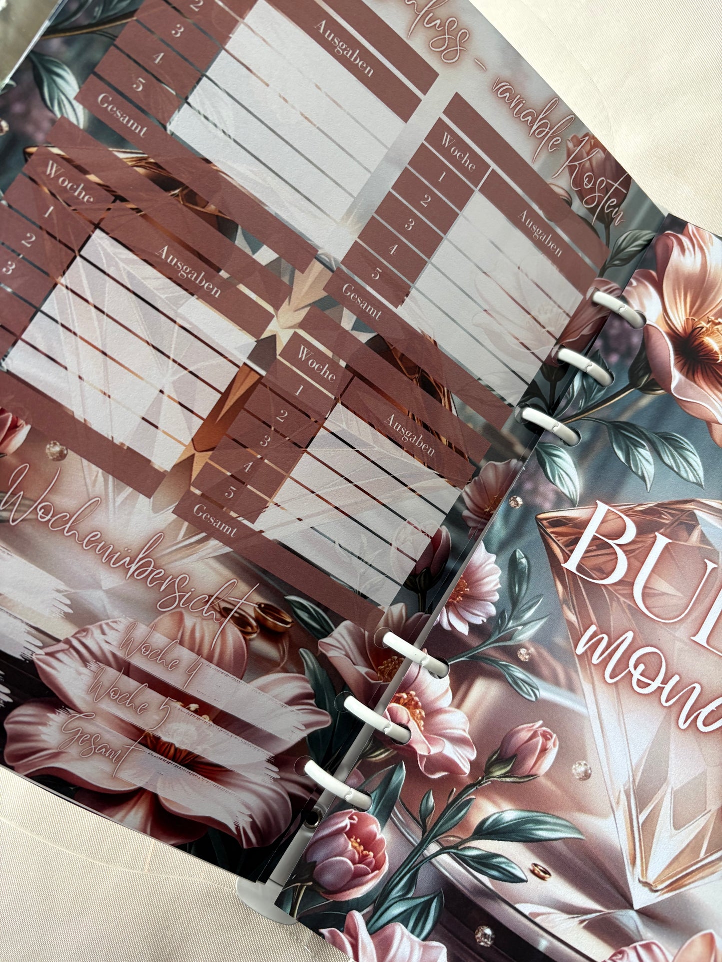 Budget Planer Finanzplaner Einlagen A5 Format | ROSY GLOW